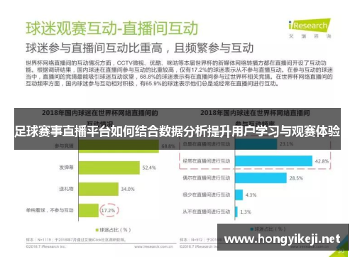足球赛事直播平台如何结合数据分析提升用户学习与观赛体验