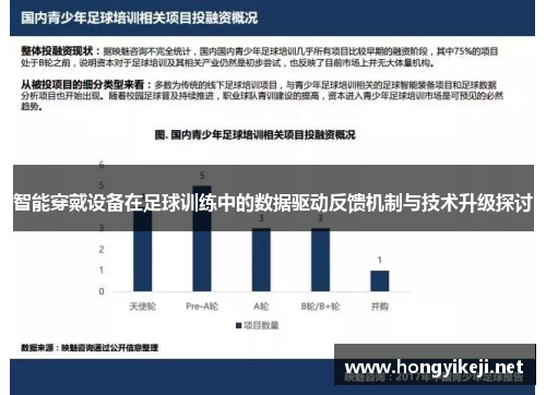 智能穿戴设备在足球训练中的数据驱动反馈机制与技术升级探讨