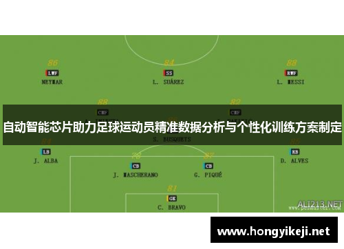 自动智能芯片助力足球运动员精准数据分析与个性化训练方案制定